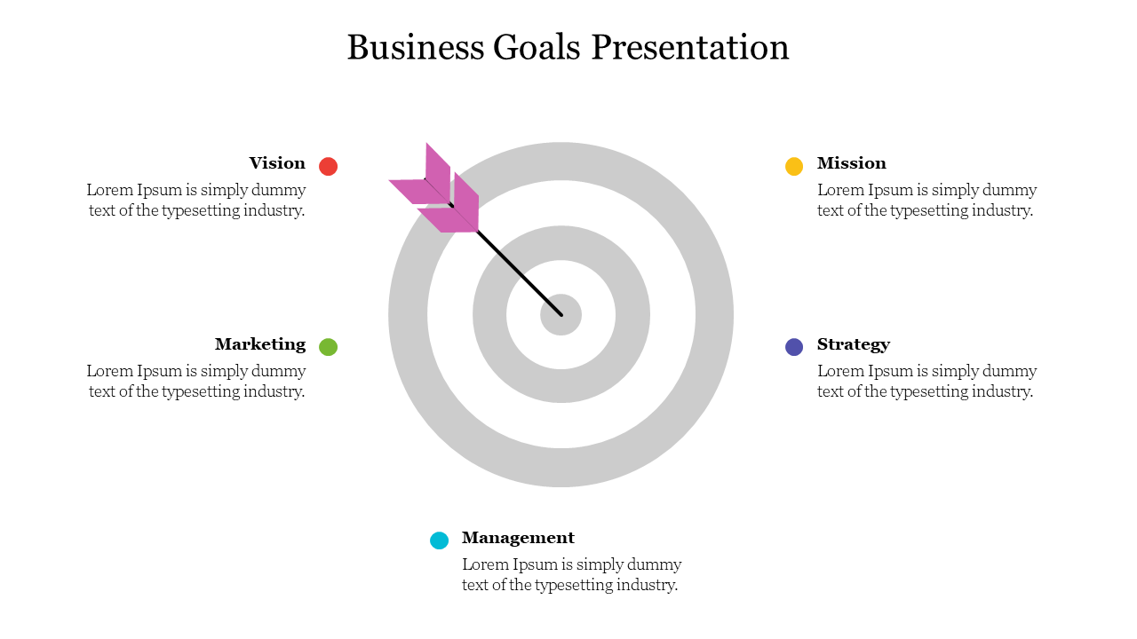 Productive Business Goals Presentation PowerPoint Template